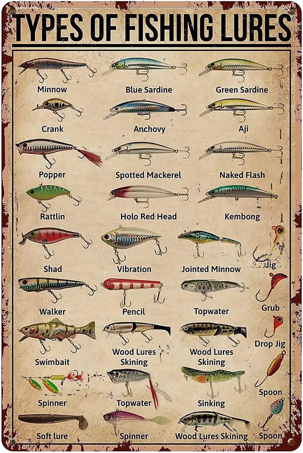 Home Bathroom Signs - 1d,TYPES OF FISHING LURES Знания Винтажная