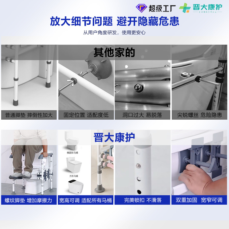 Поручни для туалета без сверле – обзор и цена Home Bathroom Grab Bar