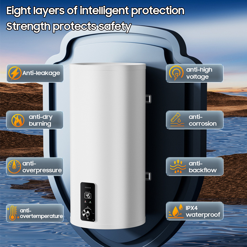 Электрические водонагреватели  – обзор и цена Home Bathroom Geyser