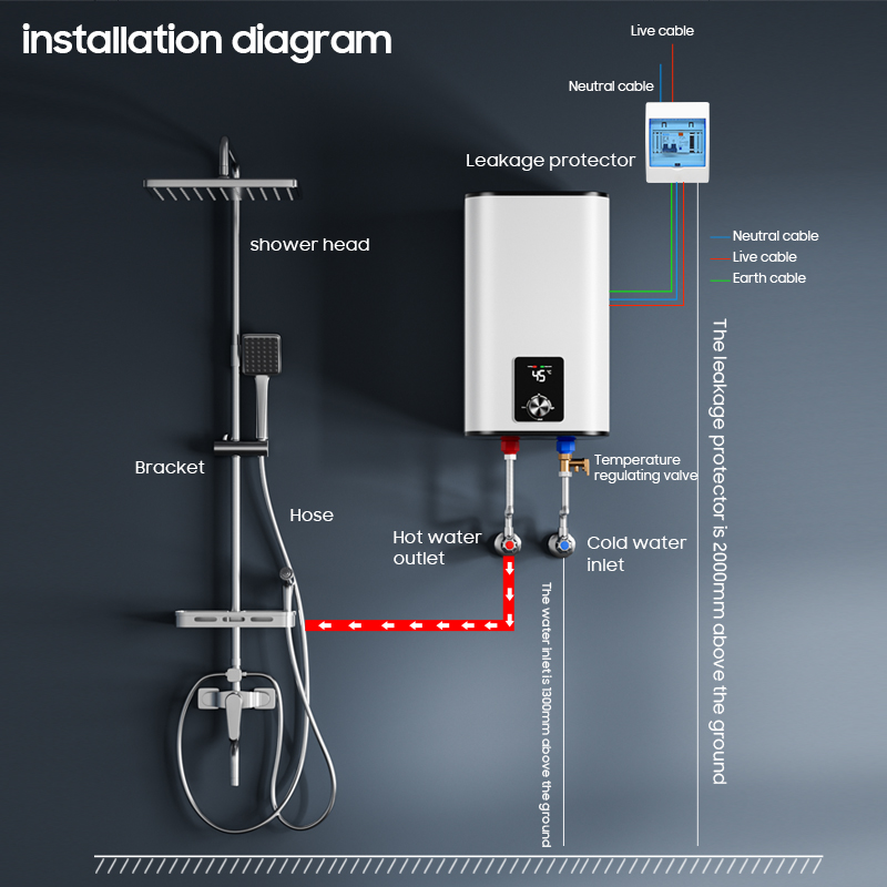 Настенный электрический водона – обзор и цена Home Bathroom Geyser